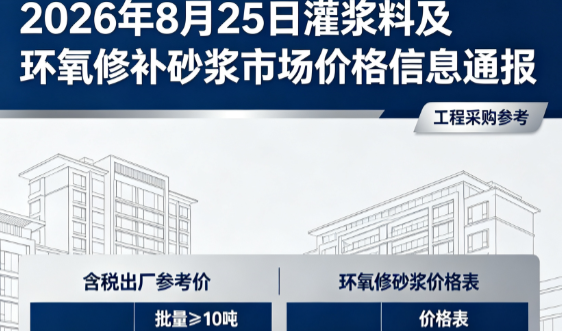 鄱阳2026年8月25日灌浆料及环氧修补砂浆市场价格信息通报